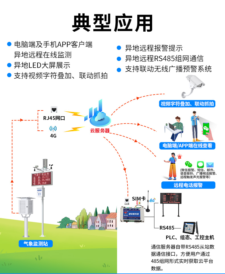 校园气象站_06.jpg