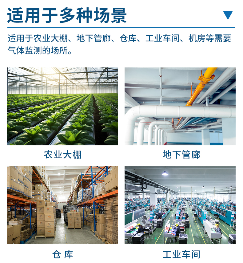 TVOC变送器