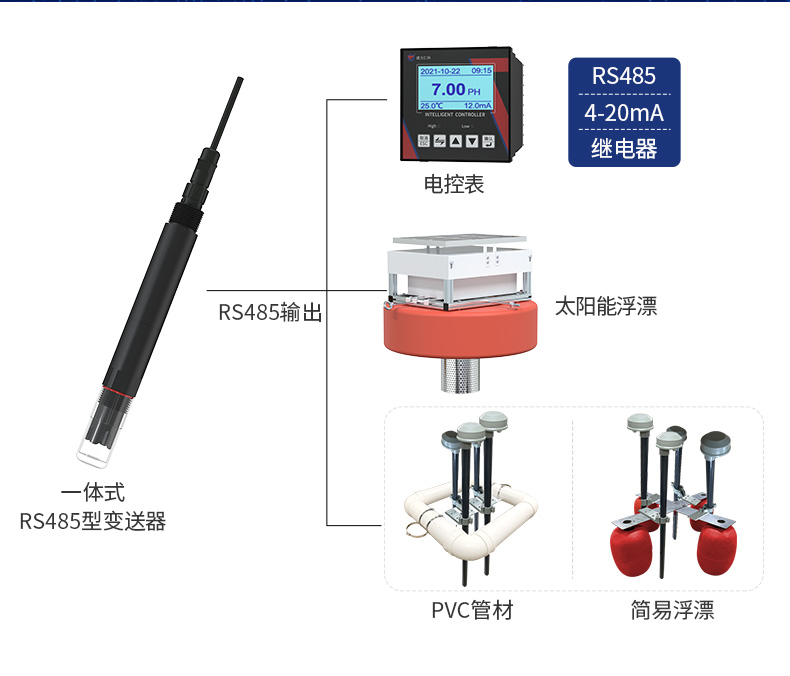水质orp变送器2_10.jpg