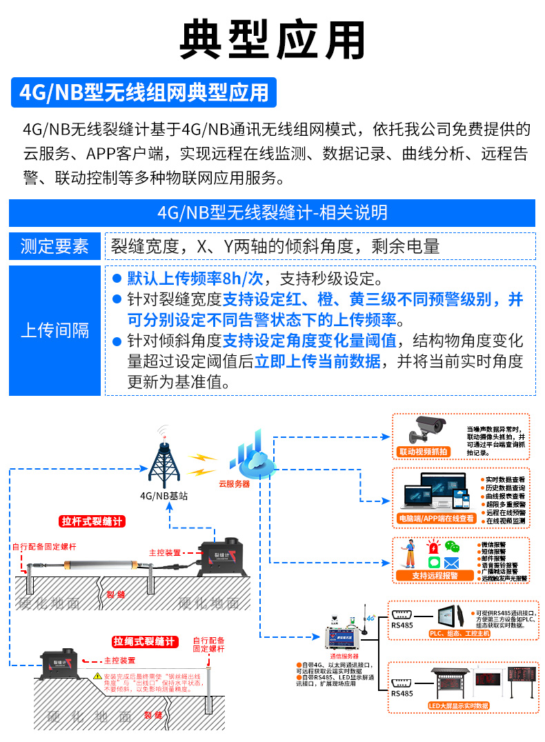 裂缝计_07.jpg