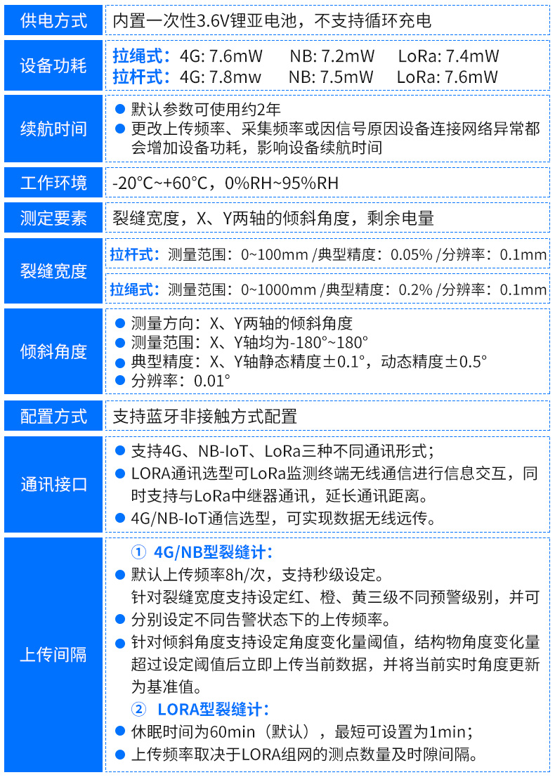 裂缝计_06.jpg