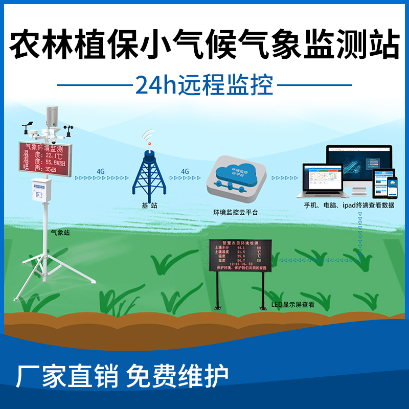 农林植保小气候气象监测站