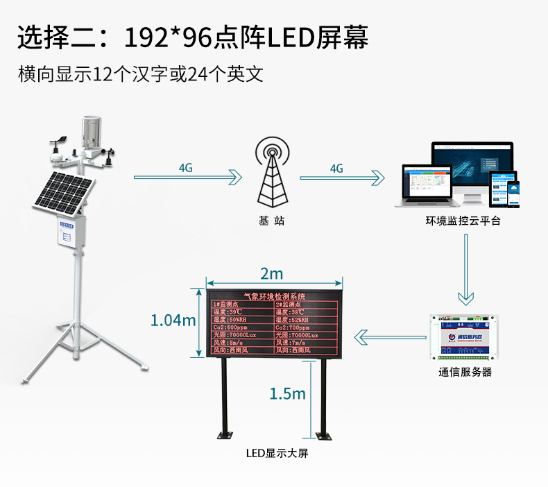 电力气象站_12.jpg