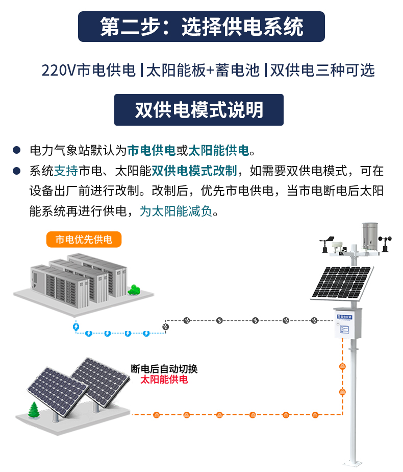 雨量气象站_07.jpg
