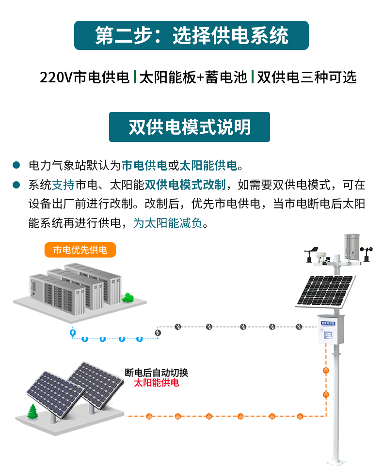 电力气象站_07.jpg