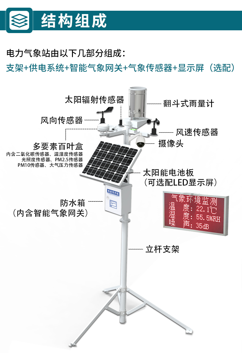 电力气象站_05.jpg