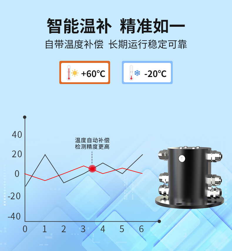 压差式静力水准仪_05.jpg
