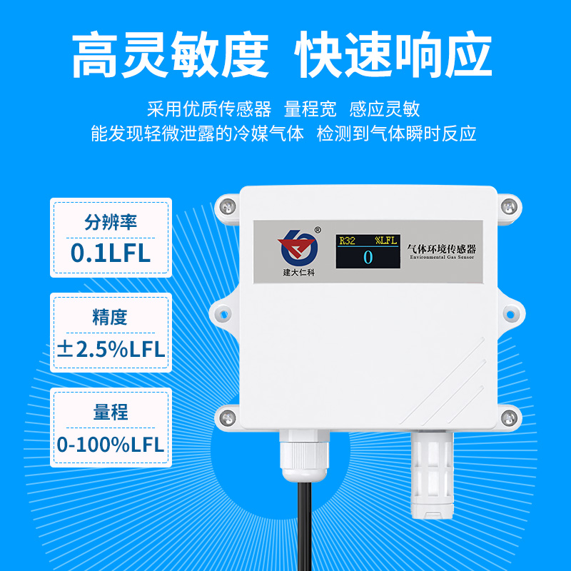 光学冷媒变送器