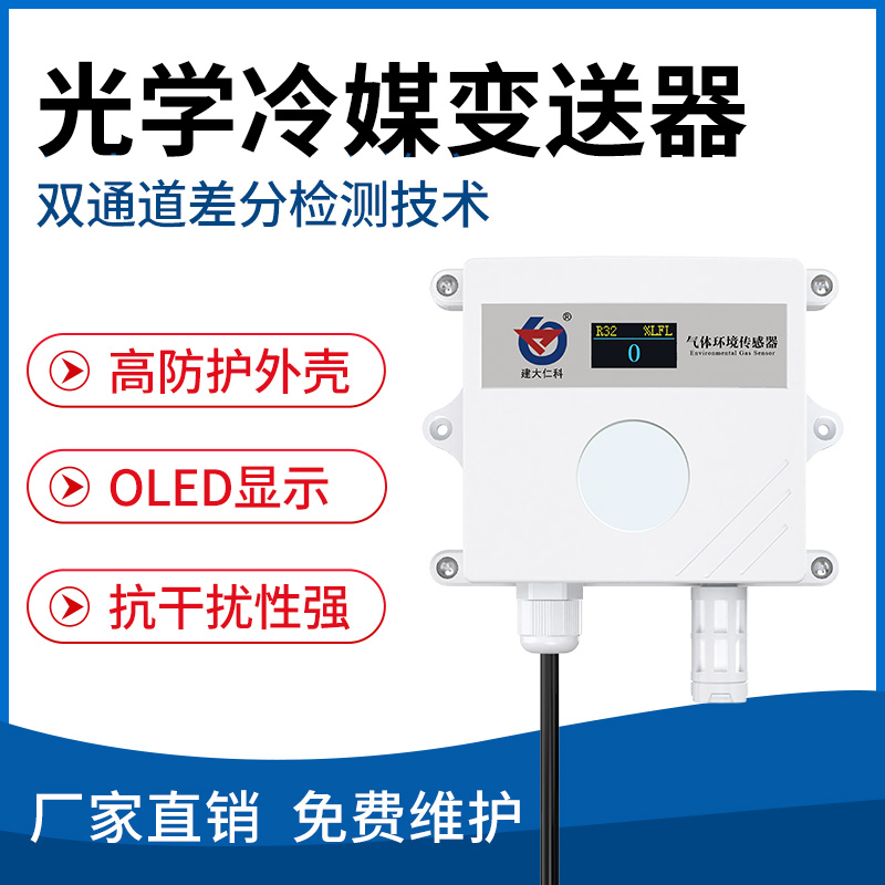 光学冷媒变送器