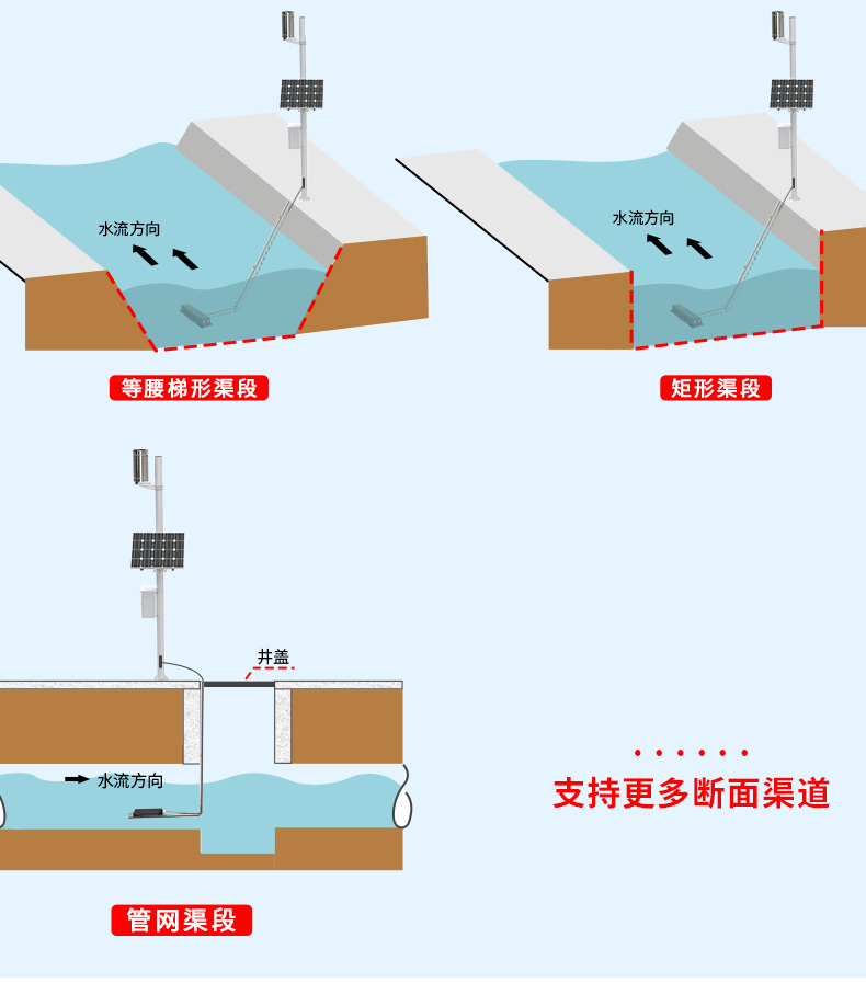 多普勒流量流速_19.jpg