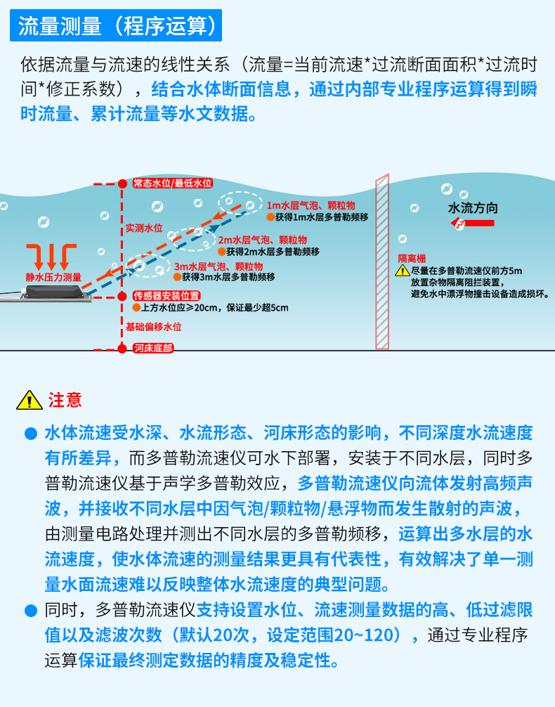 多普勒流量流速_05.jpg