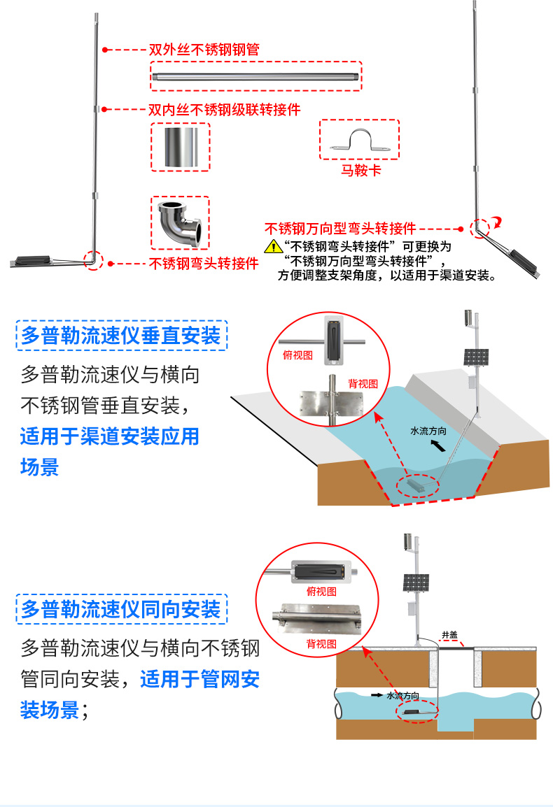 多普勒流量流速_16.jpg
