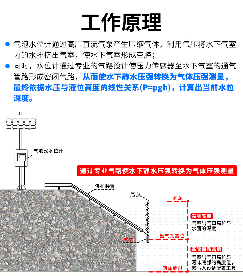 气泡式水位计-2_06.jpg