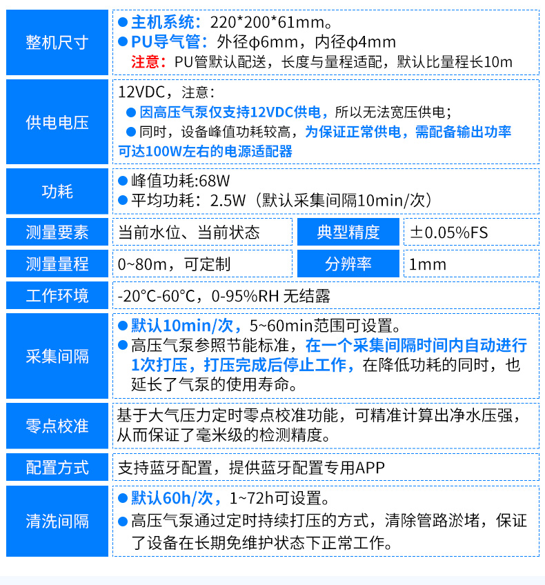 气泡式水位计-2_03.jpg
