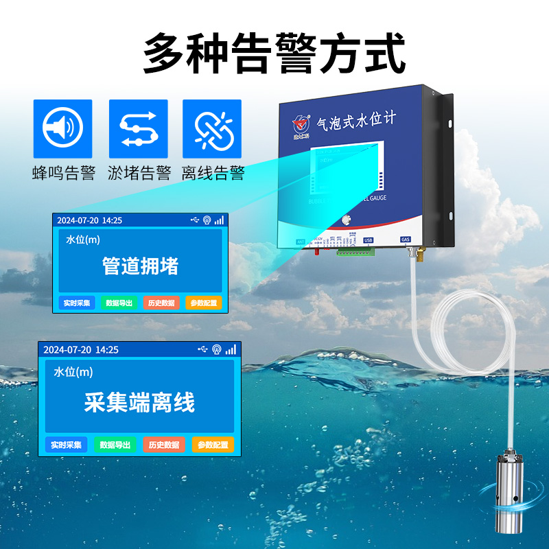 气泡式水位计