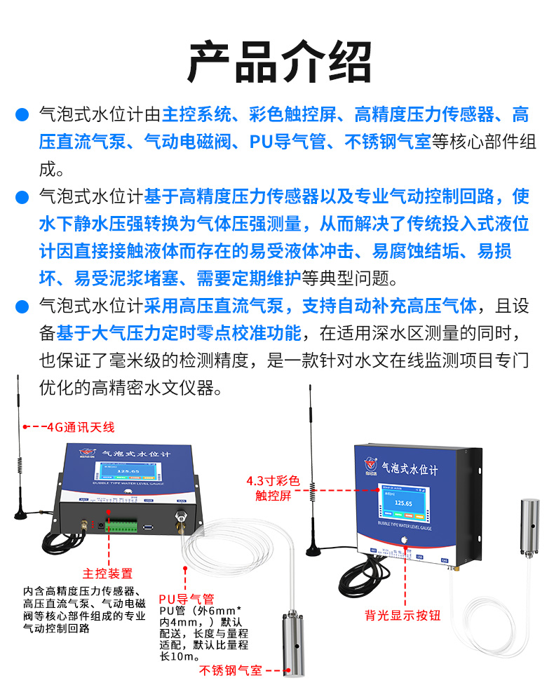 气泡式水位计-2_02.jpg