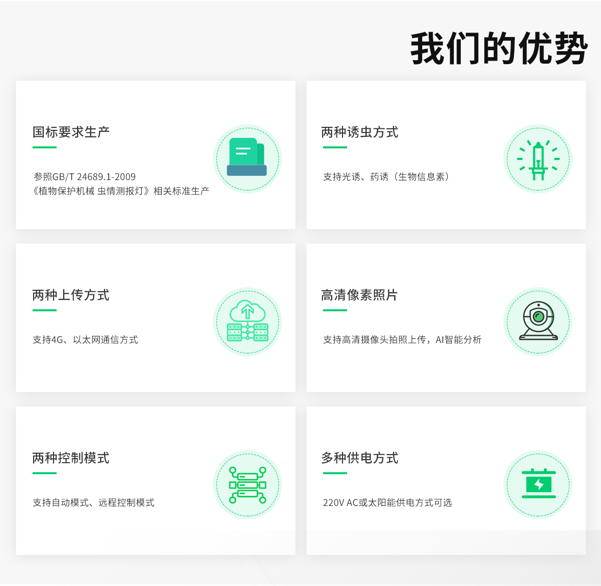 虫情测报仪-3_11.png