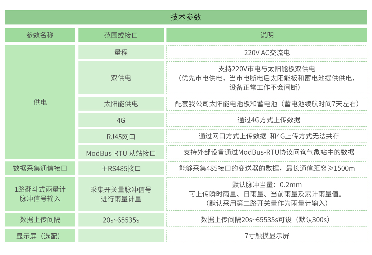 小麦赤霉病监测仪_06.jpg