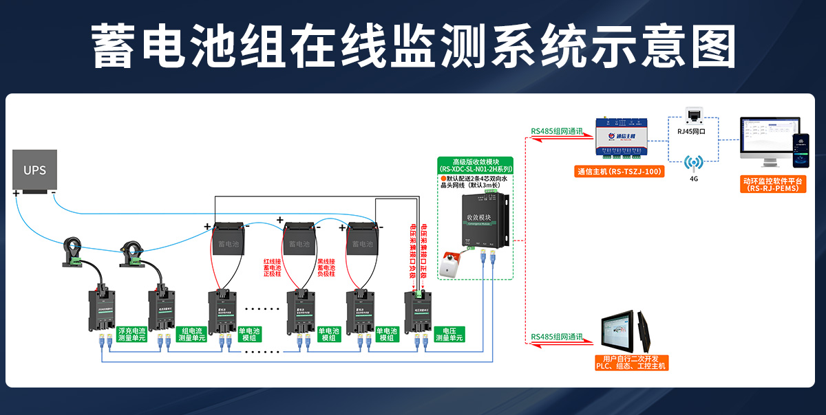 蓄电池组监测系统_03.jpg