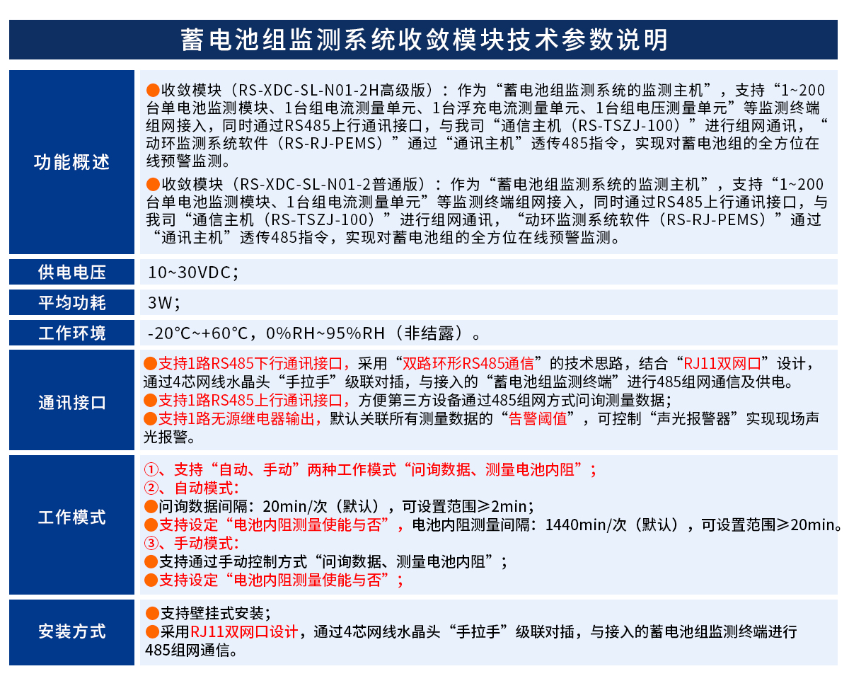 蓄电池组监测系统_05.jpg