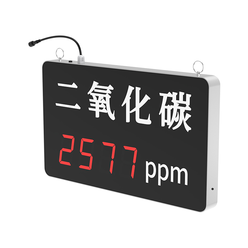 多要素数据显示看板