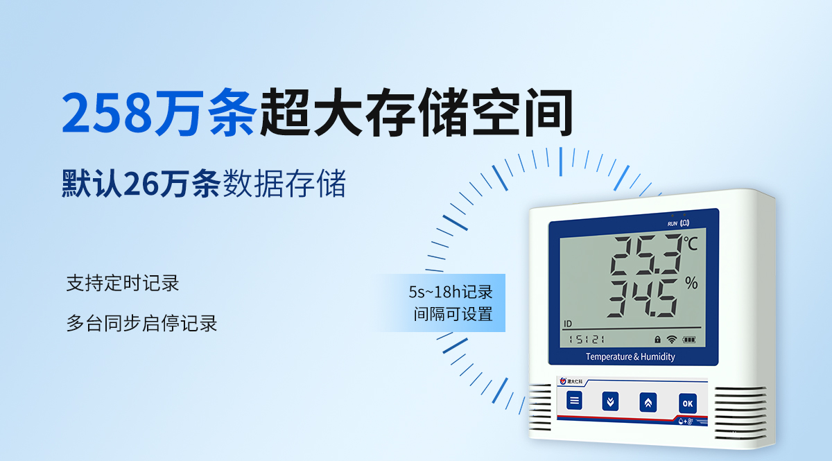 257d719c1aa552262fc511244fa0aa1b.jpg 大屏USB型温湿度记录仪_04.jpg