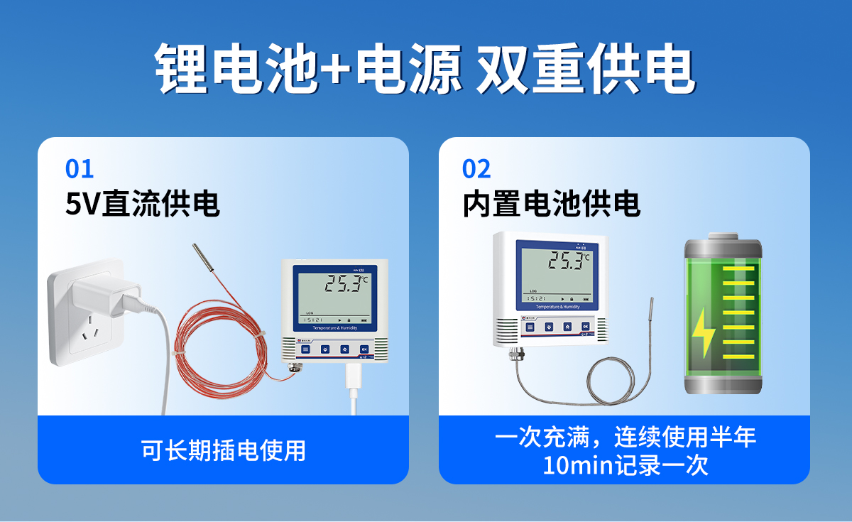 2fd6505e7f6ac93e461dbd4bc154ee08.jpg 大屏USB型超高低温记录仪_07.jpg