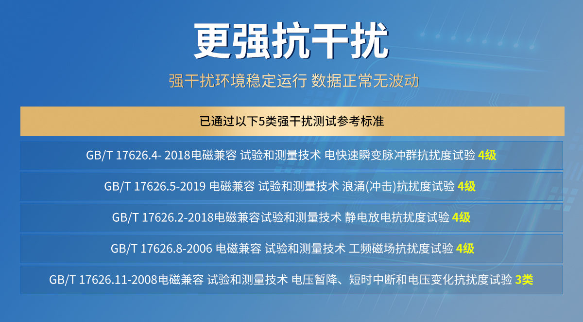 358162012874ce3793456237ec7e3038.jpg 工业管道式温湿度变送器_03.jpg