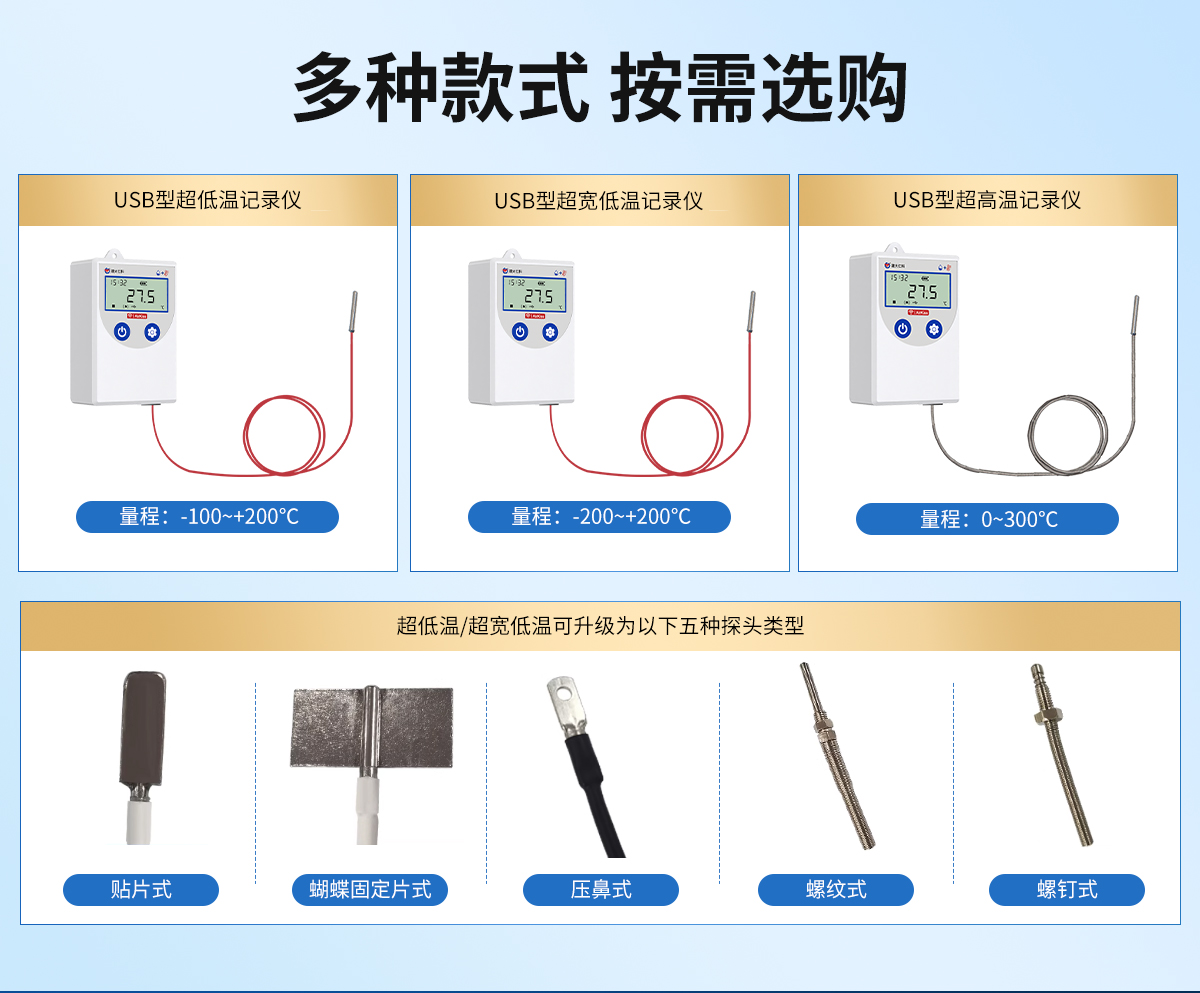 436f7dca4c6cfe077ce4e991057678fb.jpg USB型超高低温记录仪_02.jpg