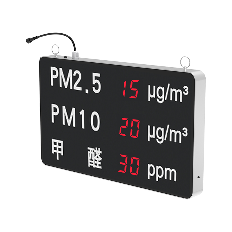 多要素数据显示看板