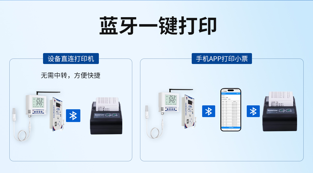 781f95ae11d28f0f9361b1faf28b4020.jpg 冷链保温箱温湿度记录仪_06.jpg