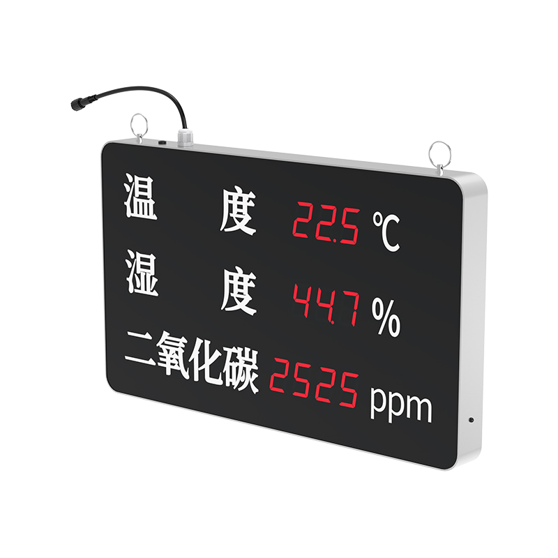 多要素数据显示看板