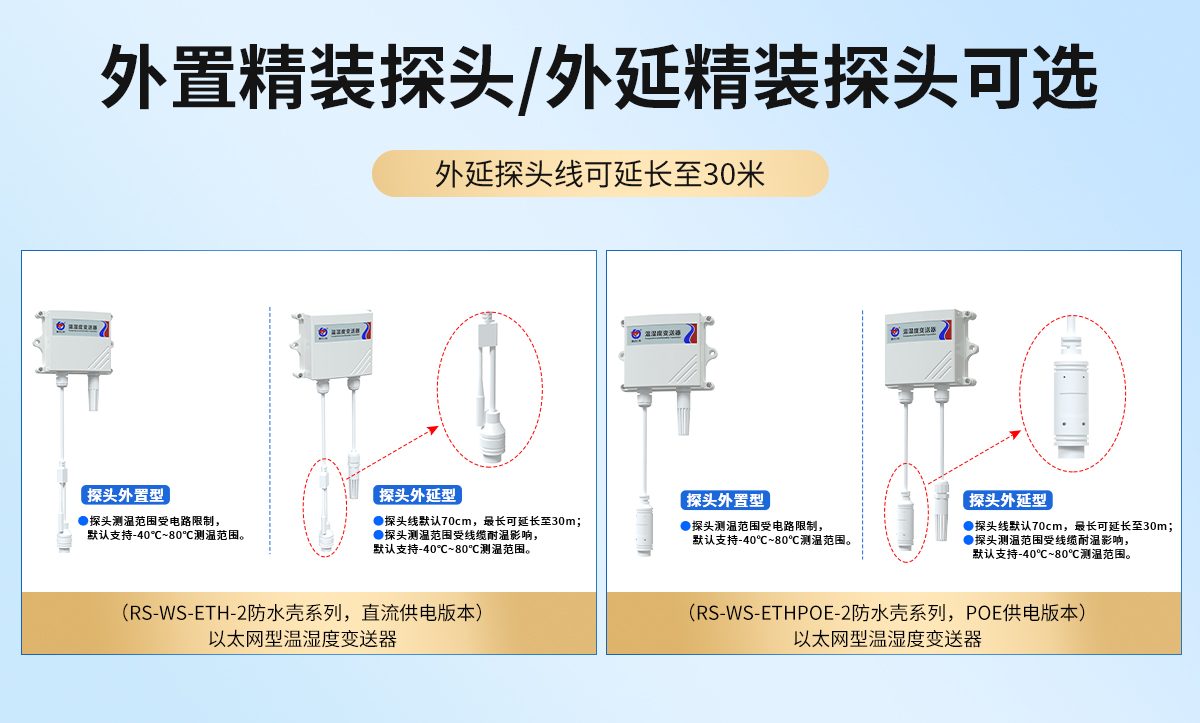 8efdda1af4196ebd225c9cdda28b2e48.jpg 防水壳以太网型温湿度变送器_02.jpg