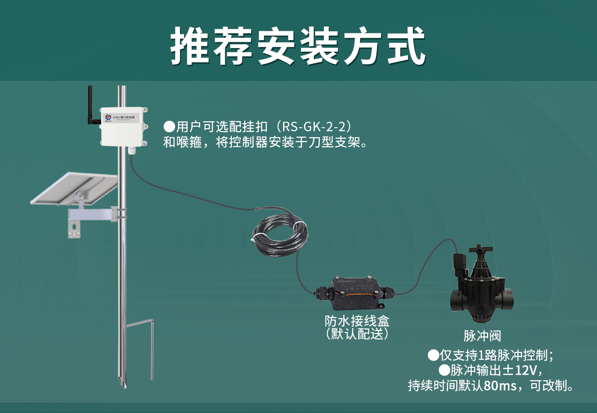 Lora无线数据采集系统（RS-PL-LORA-2）_02.png