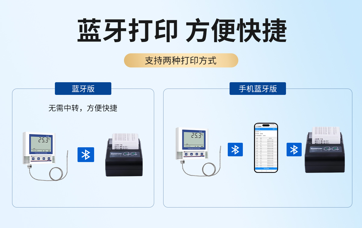 b74f14dc452413d6fb53165c6cf71011.jpg 大屏USB型超高低温记录仪_06.jpg