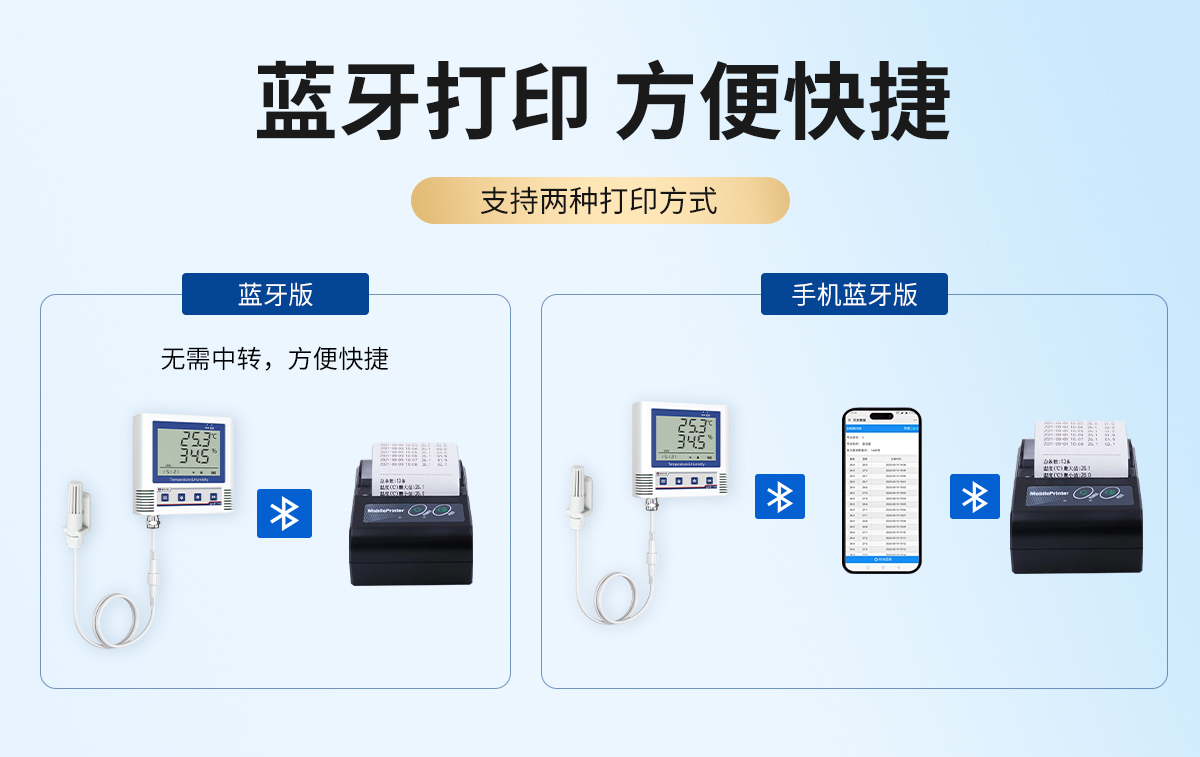 cddb9fe155efabd4c02c7ff8d0f12515.jpg 大屏USB型温湿度记录仪_06.jpg