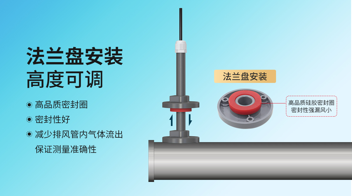 cf9a762b2ebc4ad5578f186d76127a5c.jpg 长探头型温湿度变送器_05.jpg