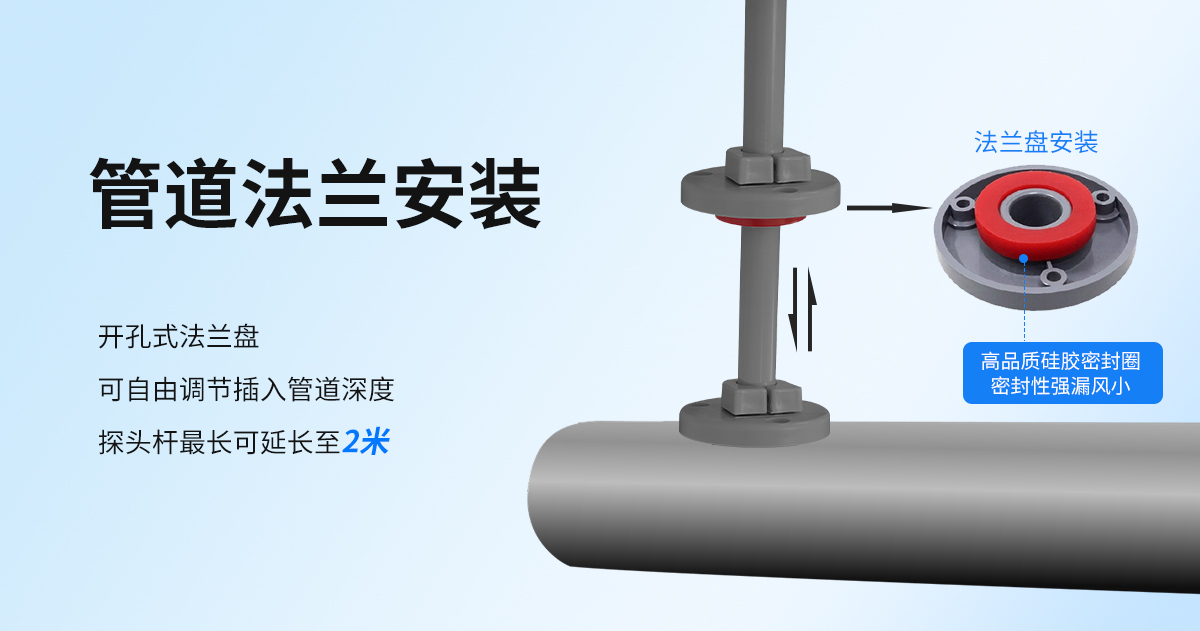 d3c7185cf7d6593c6495b8bbb5eeddf2.jpg 工业管道式温湿度变送器_07.jpg