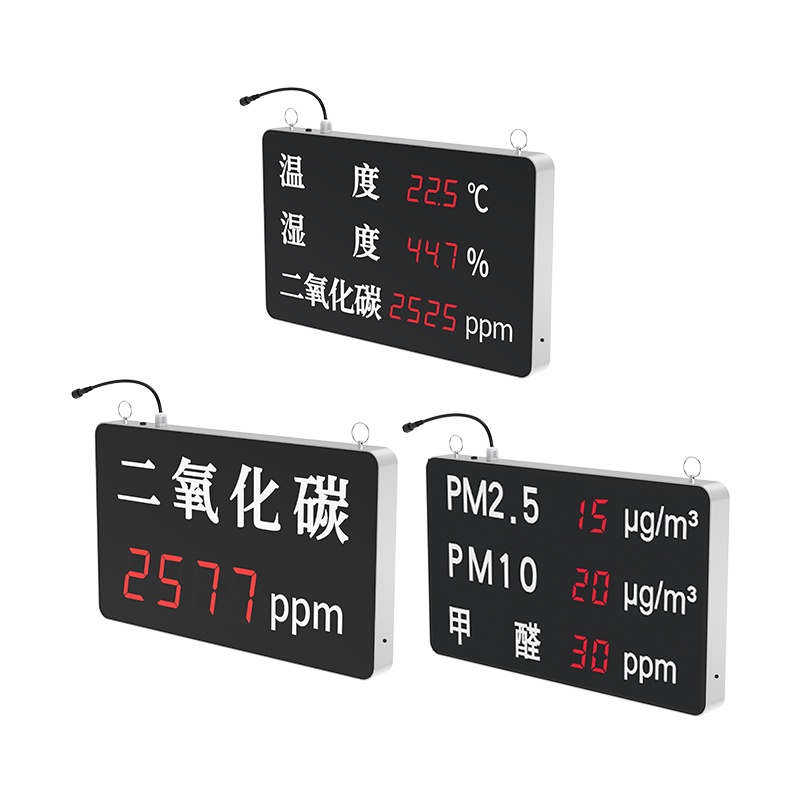 多要素数据显示看板