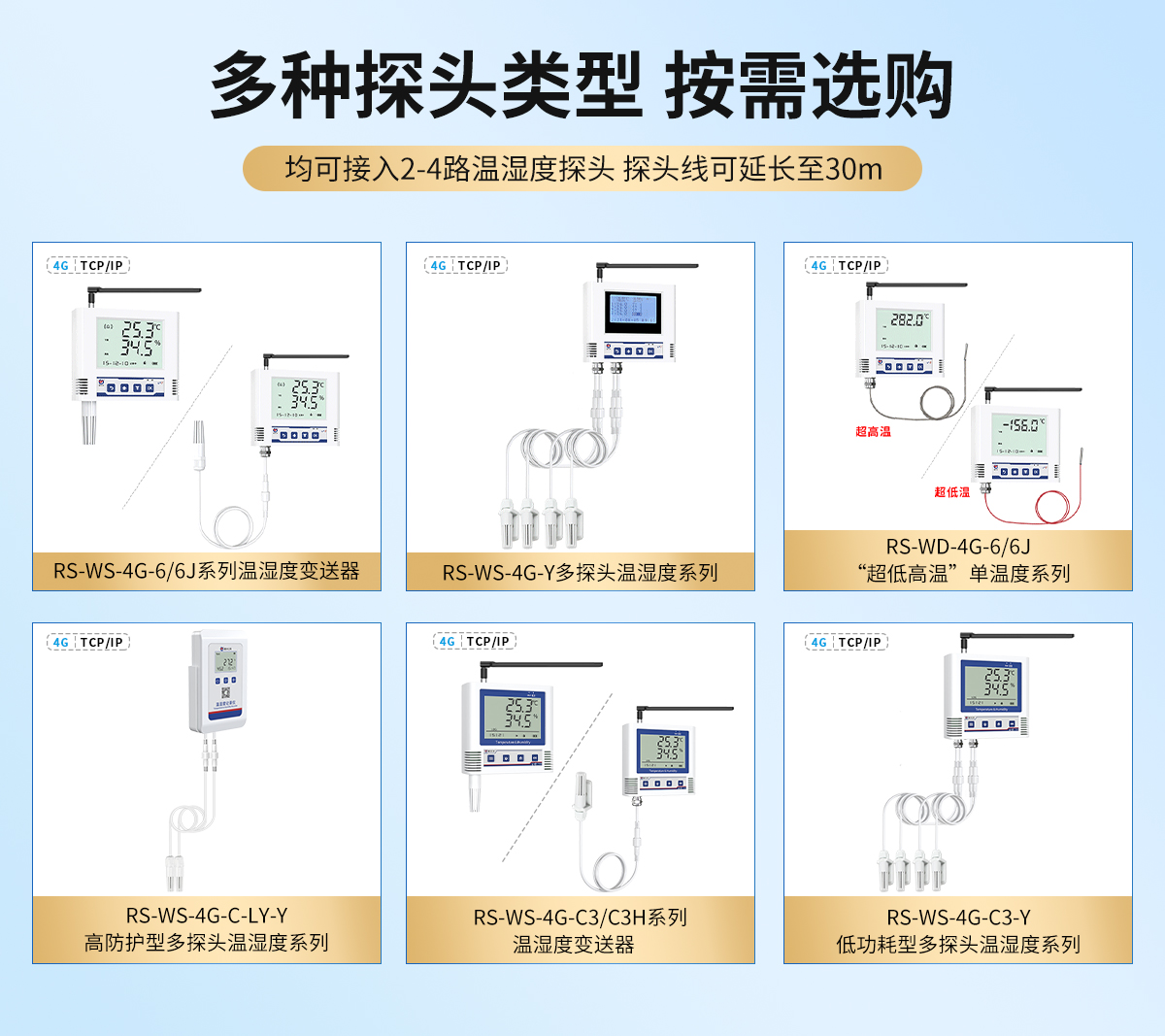 ea322e2be2f5e00ff182b5be95ecfcd1.jpg 4G型温湿度记录仪_02.jpg