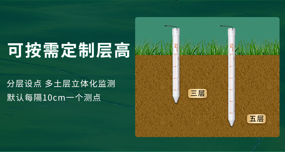 管式土壤墒情监测仪_03.jpg