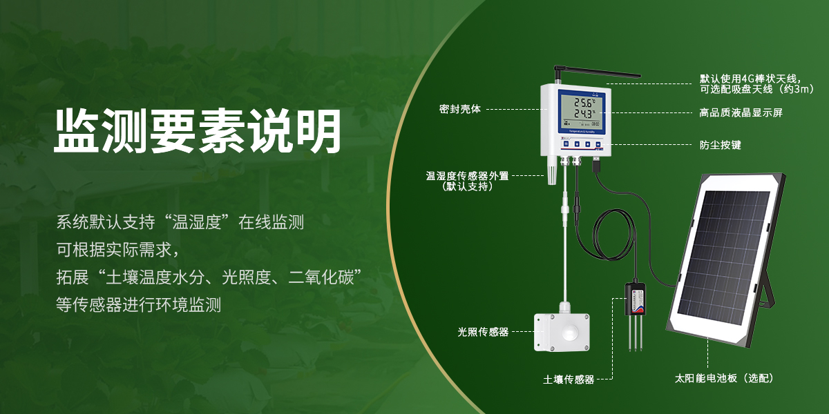 温室大棚温湿度监测系统_03.jpg