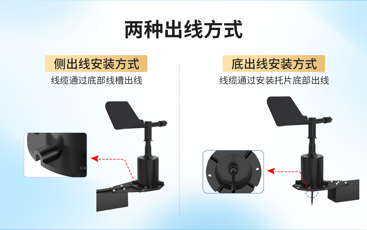 c5ac33956561388c6d3a8ac83097bccd.jpg 机械式风速风向_06.jpg