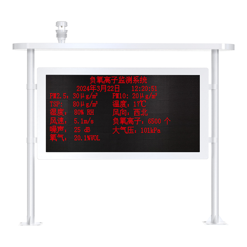 景区负氧离子监测站