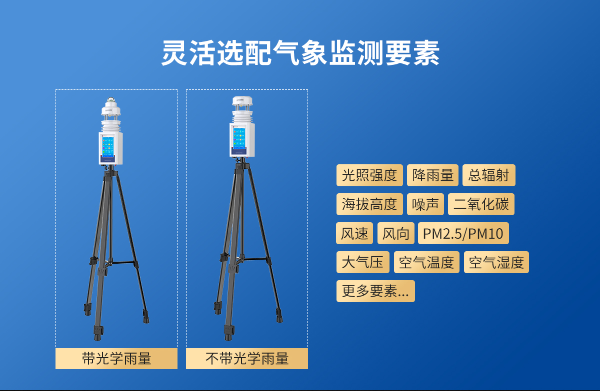 298bf732f76b81103173e76e0c783980.jpg 便携式气象站_02.jpg