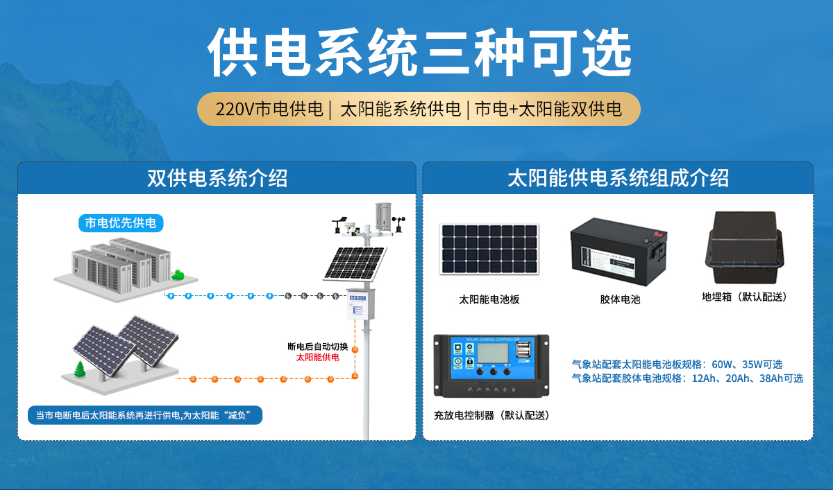 62294dd3368944856c1d86bbfc7bb4c8.jpg 校园气象站_08.jpg