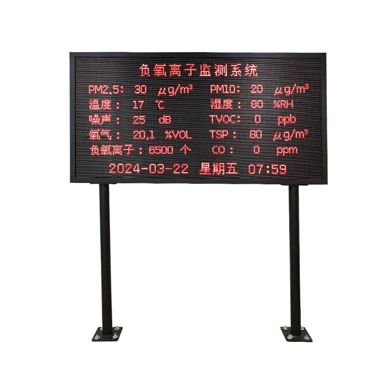 景区负氧离子监测站