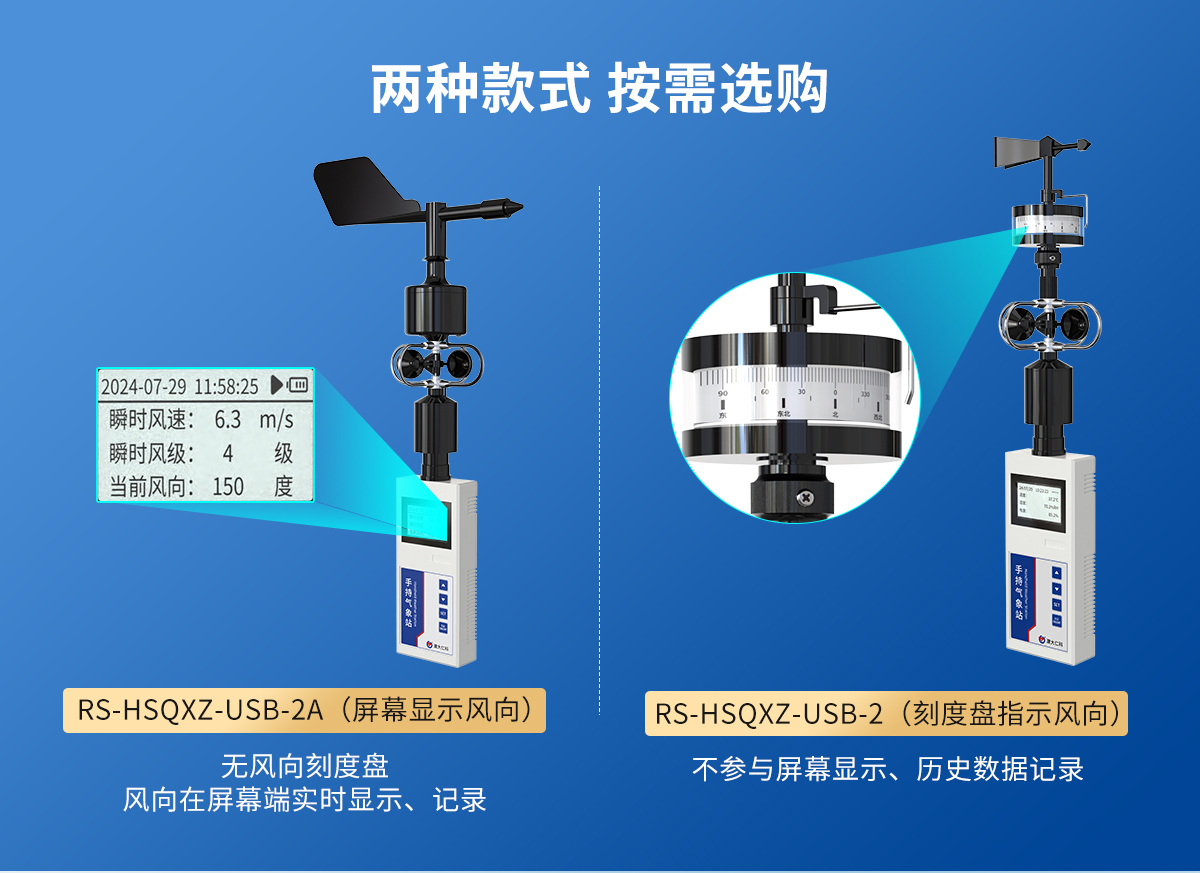 79f95a100fa2f171bdd51159a0a1c0a7.jpg 机械式手持气象站_02.jpg