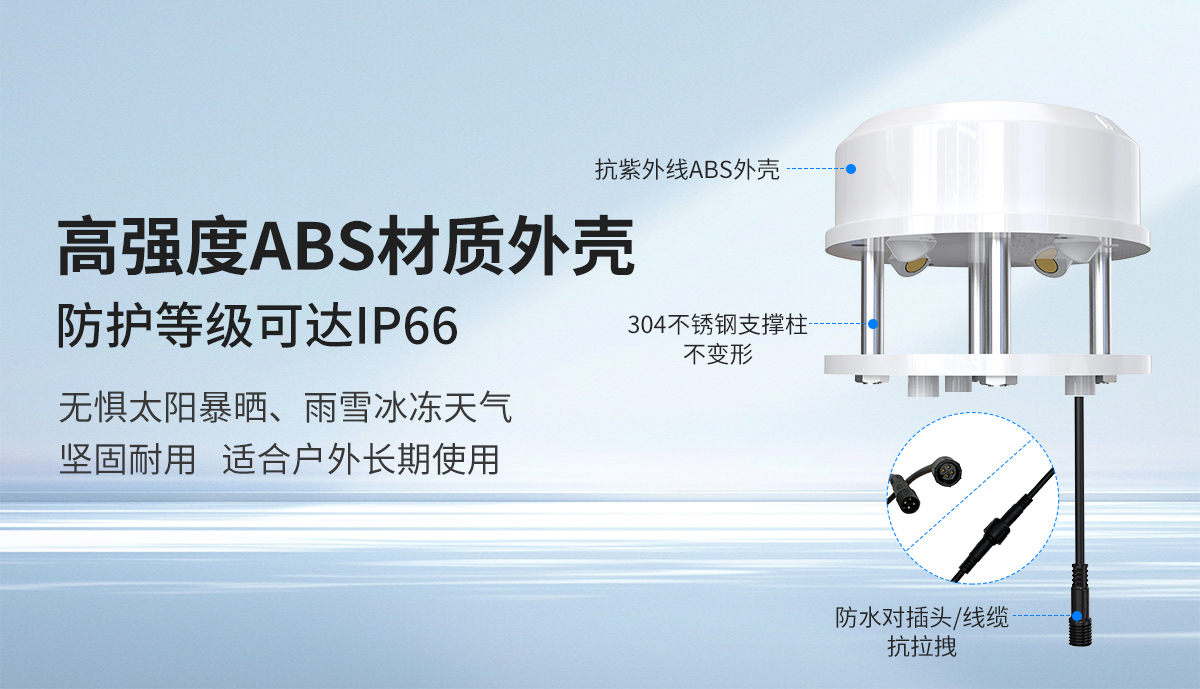 8284ef48193d4794aeccb8fe13c50159.jpg 超声波风速风向变送器_06.jpg