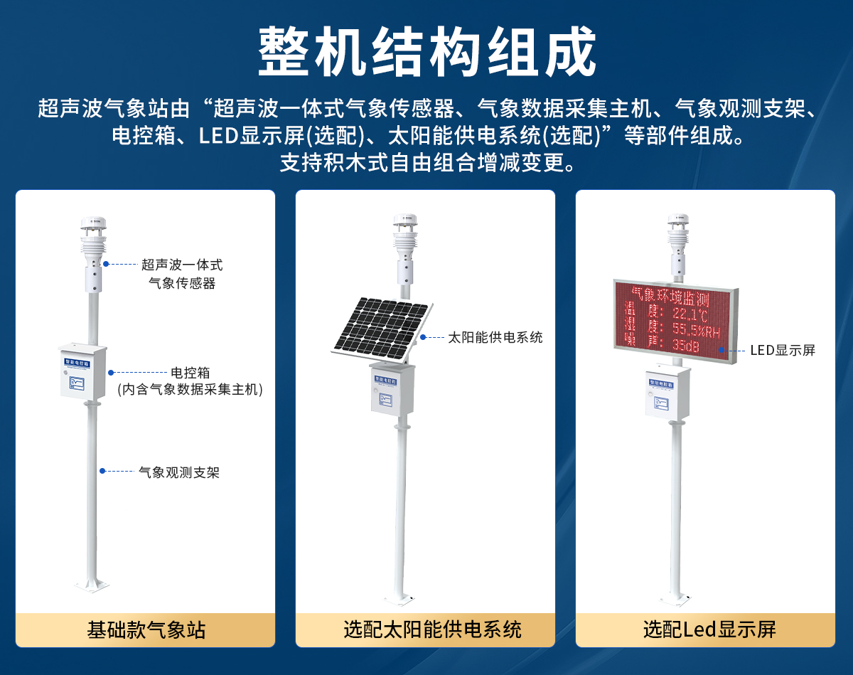 超声波气象站_03.jpg